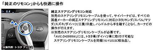 Amazon | Pioneer カーナビ AVIC-ZH0999W 7インチ 200mmワイド